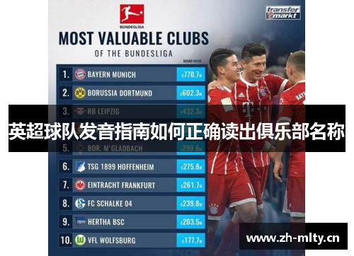 英超球队发音指南如何正确读出俱乐部名称