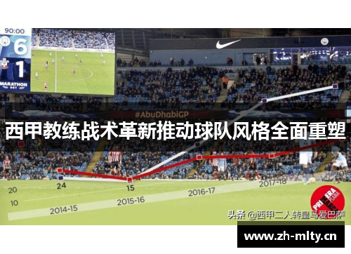 西甲教练战术革新推动球队风格全面重塑